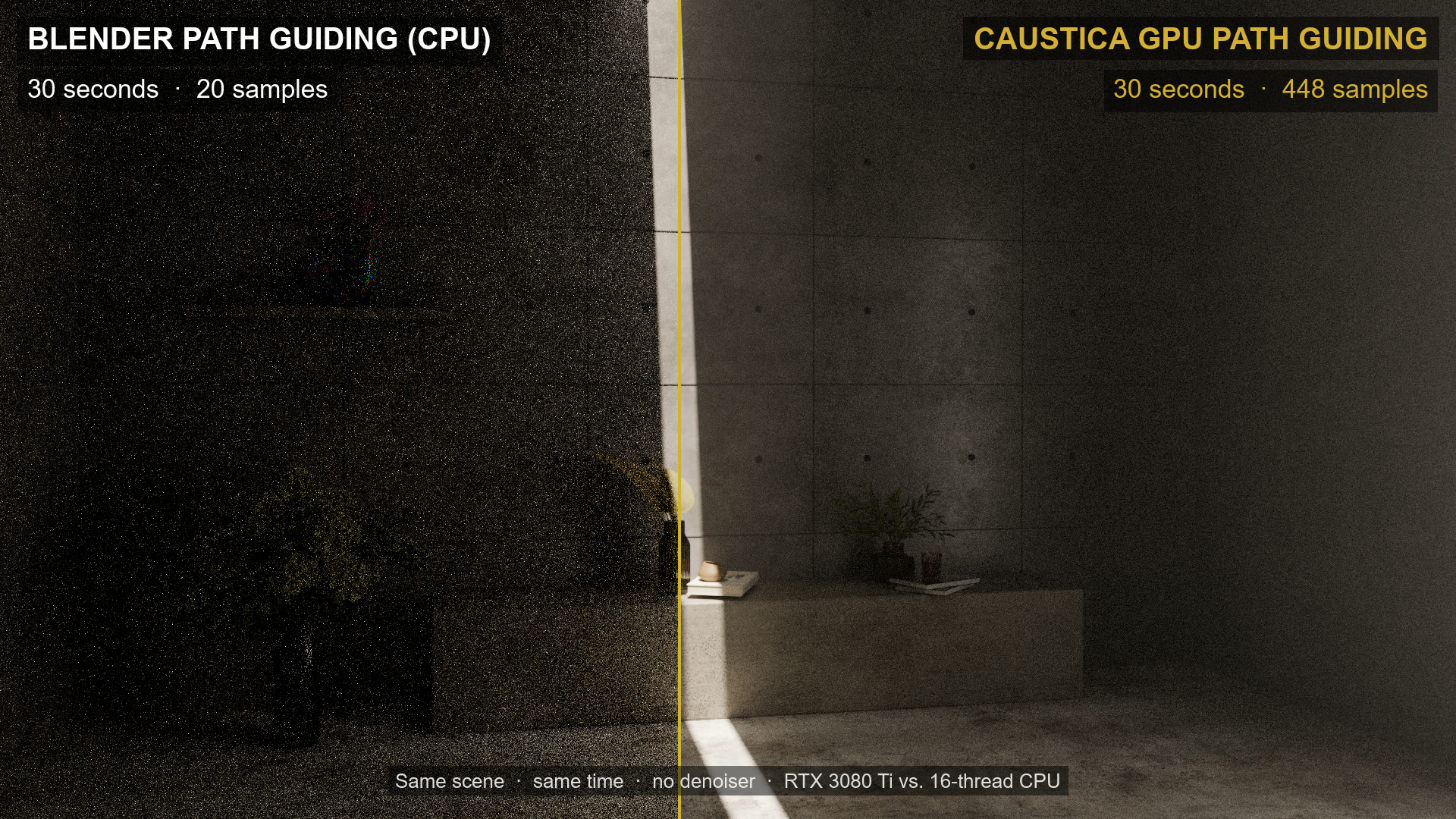 CPU path guiding vs GPU path guiding at equal render time